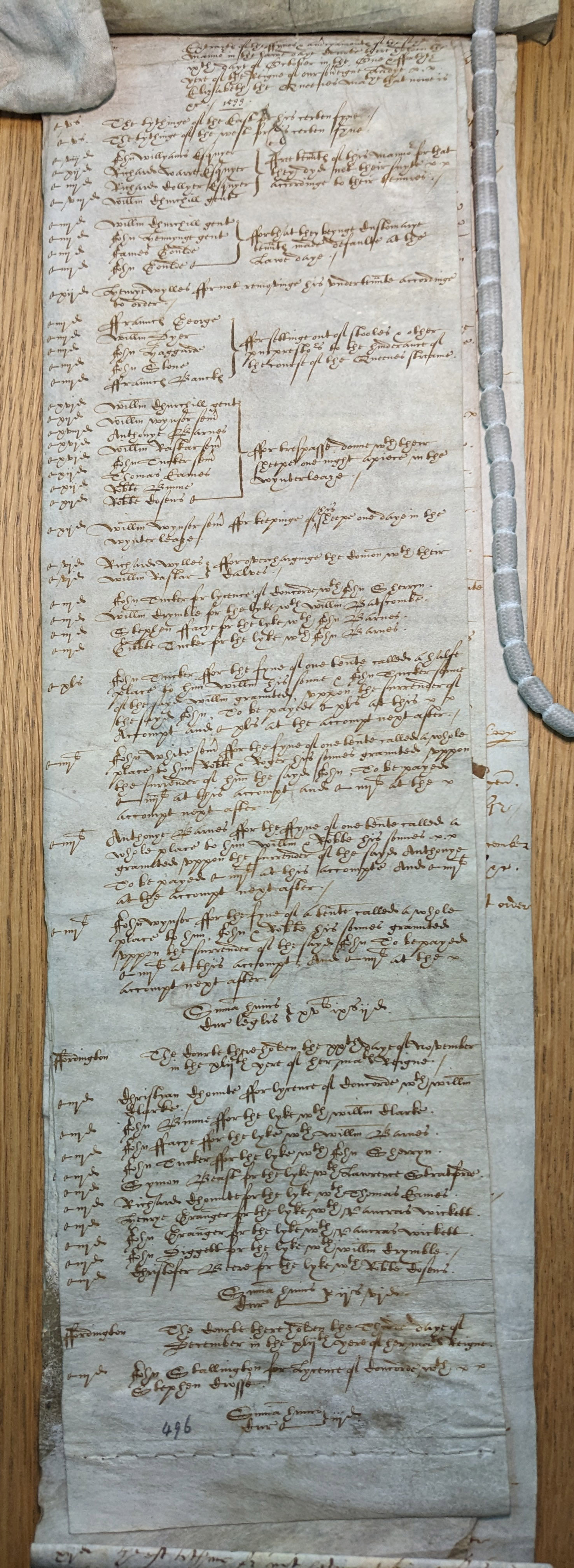 Fordington Manor Court Roll 1599 - Fines and Amercements