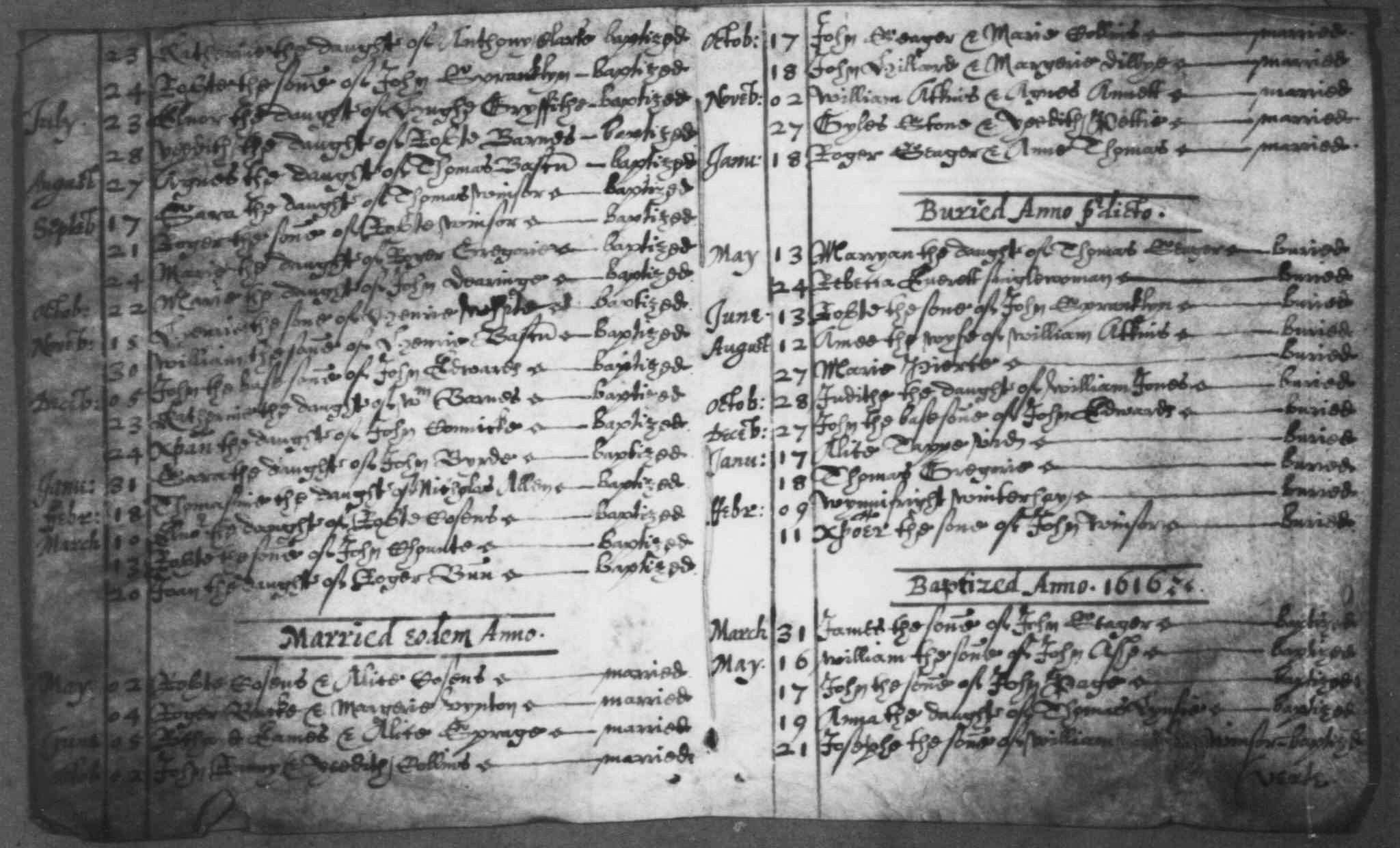 Fordington Parish Reg Page 2 1617